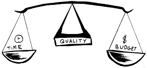 Affordable Quality & Quick Turnaround